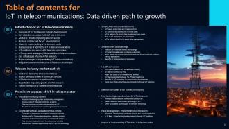 IoT In Telecommunications Data Driven Path To Growth Powerpoint Presentation Slides IoT CD Engaging Good
