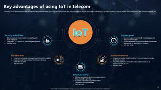 IoT In Telecommunications Data Driven Path To Growth Powerpoint Presentation Slides IoT CD Best Unique