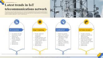 IoT In Telecommunications Powerpoint Ppt Template Bundles Appealing Downloadable