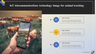 IoT In Telecommunications Powerpoint Ppt Template Bundles Images Customizable