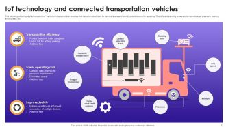 IOT In Transportation Powerpoint Ppt Template Bundles