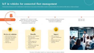 Iot In Vehicles For Connected Fleet Management Asset Tracking And Management IoT SS