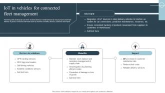 IOT In Vehicles For Connected Fleet Management Role Of Iot In Transforming IoT SS