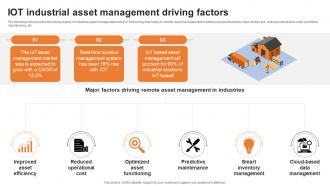 IOT Industrial Asset Management Driving Factors