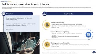 IoT Insurance Overview In Smart Homes Role Of IoT In Revolutionizing Insurance IoT SS