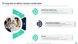 IOT Integration For Effective Business Transformation