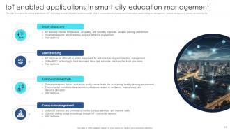 IoT Integration For Smart Cities Operation PowerPoint PPT Template Bundles IoT MM Professionally Interactive