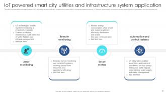 IoT Integration For Smart Cities Operation PowerPoint PPT Template Bundles IoT MM Multipurpose Interactive