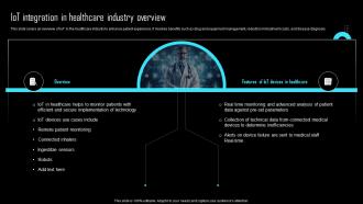 IoT Integration In Healthcare Industry Overview Effective IoT Device Management IOT SS