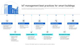 IoT Management Best Practices For Smart Buildings Analyzing IoTs Smart Building IoT SS