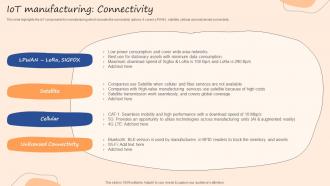IOT Manufacturing Connectivity IOT Use Cases In Manufacturing Ppt Icons