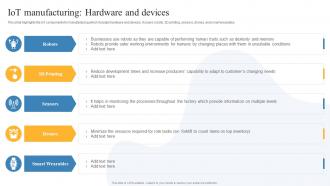 IOT Manufacturing Hardware And Devices Global IOT In Manufacturing Market