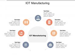 Iot manufacturing ppt powerpoint presentation file icon cpb