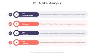IOT Market Analysis In Powerpoint And Google Slides Cpb