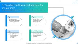 IOT Medical PowerPoint PPT Template Bundles Slides Image