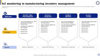 IOT Monitoring In Manufacturing Inventory Management