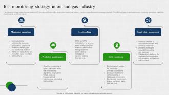 IOT Monitoring Strategy In Oil And Gas Industry