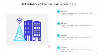 IoT Network Architecture Template Bundles Images Customizable