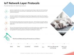 Iot network layer protocols internet of things iot overview ppt powerpoint presentation portfolio
