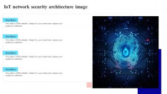 IoT Network Security Architecture Image