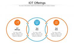 Iot offerings ppt powerpoint presentation model infographics cpb