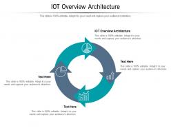 Iot overview architecture ppt powerpoint presentation background image cpb