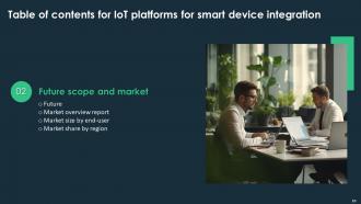 IoT Platform For Smart Device Integration Powerpoint Presentation Slides Interactive Ideas