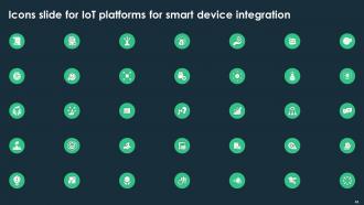 IoT Platform For Smart Device Integration Powerpoint Presentation Slides Image Images