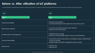 IoT Platforms For Smart Device Before Vs After Utilization Of IoT Platforms