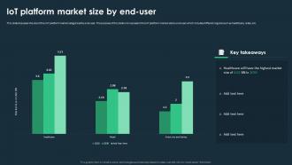 IoT Platforms For Smart Device IoT Platform Market Size By End User