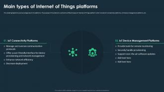 IoT Platforms For Smart Device Main Types Of Internet Of Things Platforms