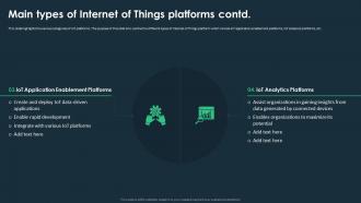 IoT Platforms For Smart Device Main Types Of Internet Of Things Platforms Appealing Slides