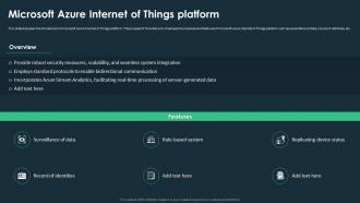 IoT Platforms For Smart Device Microsoft Azure Internet Of Things Platform