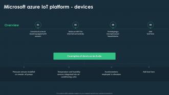 IoT Platforms For Smart Device Microsoft Azure IoT Platform Devices