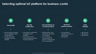 IoT Platforms For Smart Device Selecting Optimal IoT Platform For Business Appealing Slides