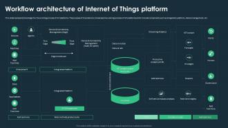 IoT Platforms For Smart Device Workflow Architecture Of Internet Of Things Platform