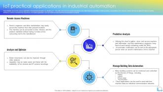 IoT Practical Applications In Industrial Automation
