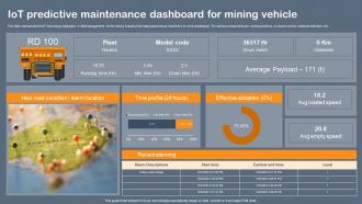 IoT Predictive Maintenance Dashboard For Mining Vehicle