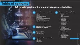 IoT Remote Asset Monitoring And Management Solutions Powerpoint Presentation Slides IoT CD Visual Editable
