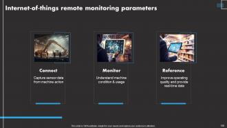 IoT Remote Asset Monitoring And Management Solutions Powerpoint Presentation Slides IoT CD Professionally Customizable