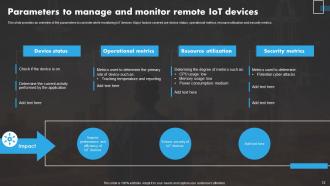 IoT Remote Asset Monitoring And Management Solutions Powerpoint Presentation Slides IoT CD Aesthatic Editable