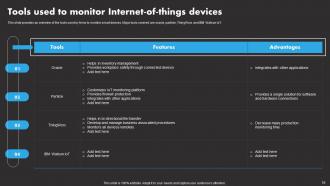IoT Remote Asset Monitoring And Management Solutions Powerpoint Presentation Slides IoT CD Template Impactful