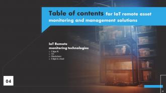 IoT Remote Asset Monitoring And Management Solutions Powerpoint Presentation Slides IoT CD Best Impactful