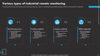 IoT Remote Asset Monitoring And Management Solutions Powerpoint Presentation Slides IoT CD Compatible Downloadable
