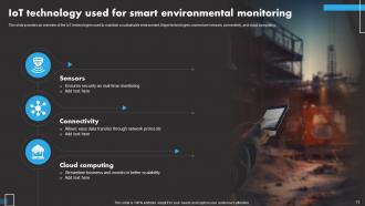 IoT Remote Asset Monitoring And Management Solutions Powerpoint Presentation Slides IoT CD Informative Downloadable