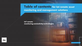 IoT Remote Asset Monitoring And Management Solutions Powerpoint Presentation Slides IoT CD Best Customizable