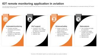 IOT Remote Monitoring Application In Aviation