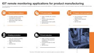 IOT Remote Monitoring Applications For Product Manufacturing