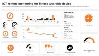 IOT Remote Monitoring For Fitness Wearable Device