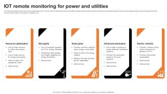 IOT Remote Monitoring For Power And Utilities